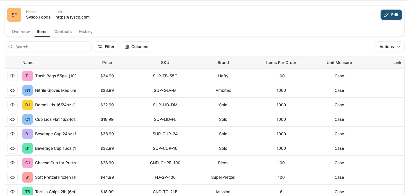 Inventory Management for Theme Parks & Water Parks | Inventory Flow